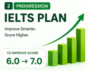 ielts plan progression