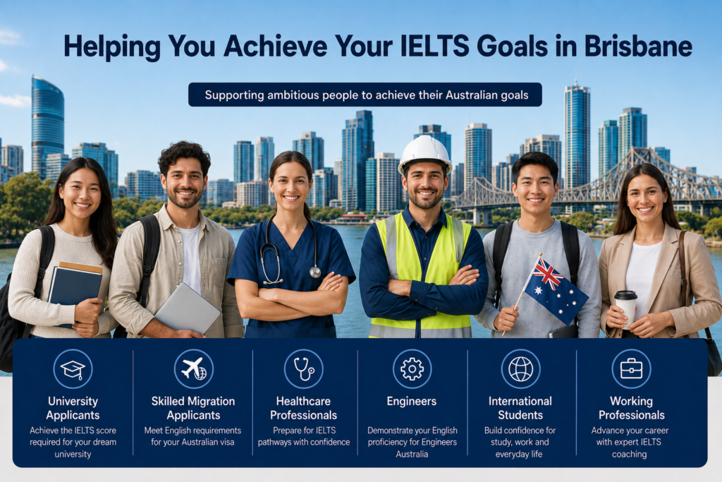Students receiving IELTS preparation support in Brisbane, Queensland