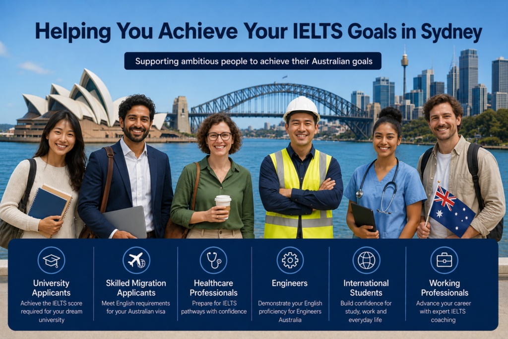 Image of IELTS customers with Sydney in background